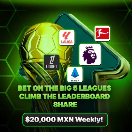Apuestas Ligas Europeas Afun: ¡Gana $20,000 MXN Semanales!