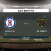 Análisis y 3 Claves del Pronóstico Cruz Azul vs FC Juárez en la Liga MX