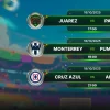 3 Predicciones Clave para la Jornada: Análisis Profundo del Cruz Azul vs América