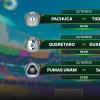 Análisis y 3 Predicciones Clave para el Pachuca vs Tigres UANL
