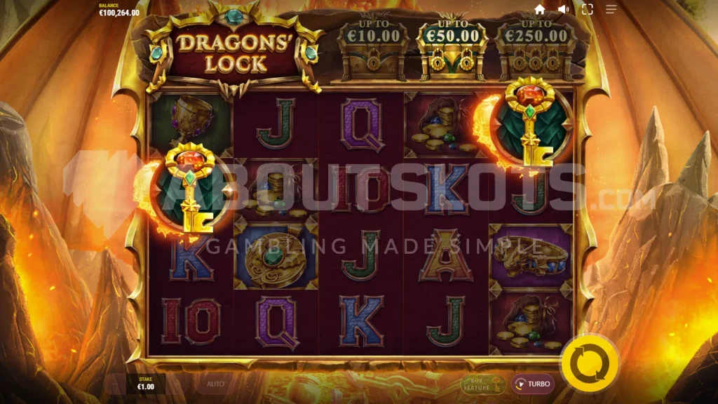 Dragons' Lock