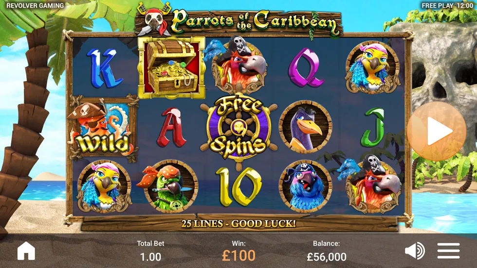 Parrots of the Caribbean