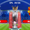 7 Claves del Duelo: Pronóstico Everton FC vs Manchester United FC