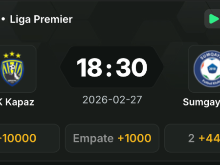 FK Kapaz vs Sumgayit FK