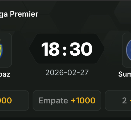 FK Kapaz vs Sumgayit FK