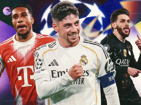 Champions League 2026