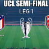Análisis y Predicción: Atlético Madrid vs Arsenal FC en Champions League – Marcador 2026