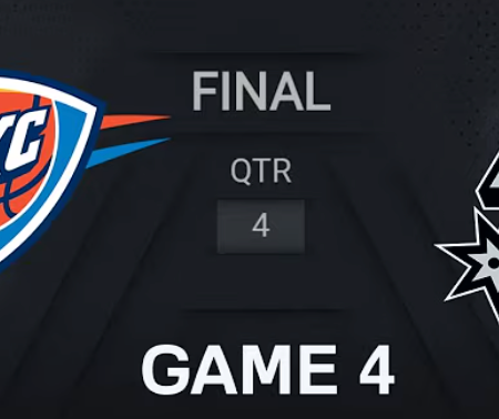 🏀 Predicción Detallada: Oklahoma City Thunder vs San Antonio Spurs – El Duelo de Estrellas