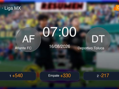 Predición Detalhada: Atlante FC vs Deportivo Toluca ⚽ | Futebol Liga MX 16/08/2026