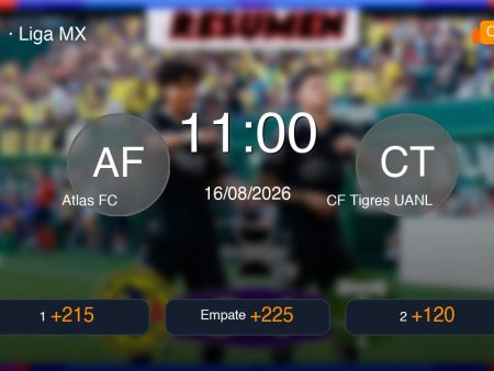 Predición Detalhada: Atlas FC vs CF Tigres UANL ⚽ | Futebol Liga MX 16/08/2026