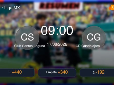 Predición Detalhada: Club Santos Laguna vs CD Guadalajara ⚽ | Futebol Liga MX 17/08/2026