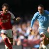 Premier League Analiza la Tecnología del Balón Conectado que ya Usa La Liga en Cada Partido