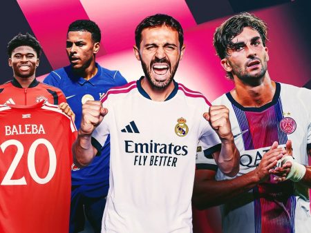 Calificaciones del Mercado de Pases 2026: Los 10 Clubes Más Ricos de Europa Evaluados