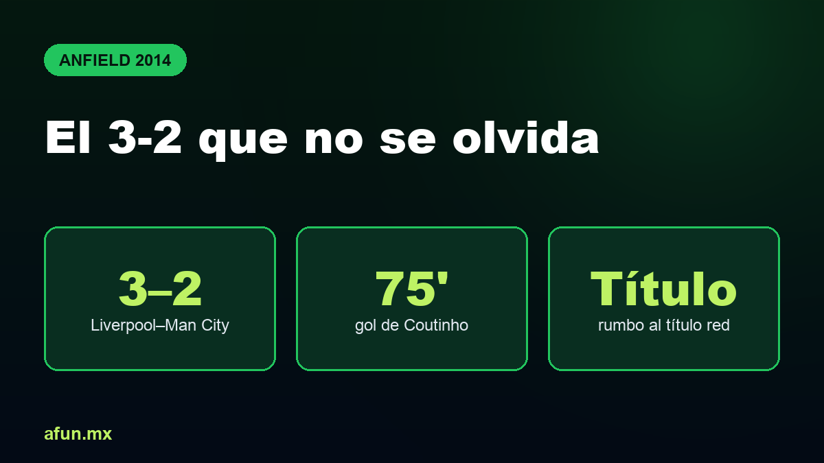 Datos clave del Liverpool 3-2 Manchester City de 2014